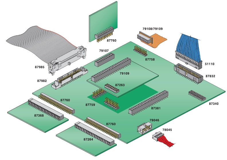 Molex Milli-Grid Connector System